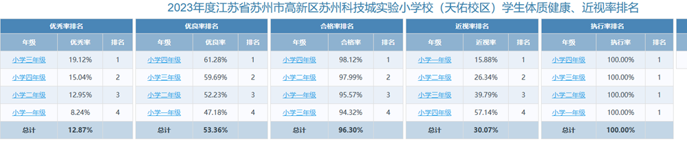 acf3c558d1944130aa28d******407b4a.png